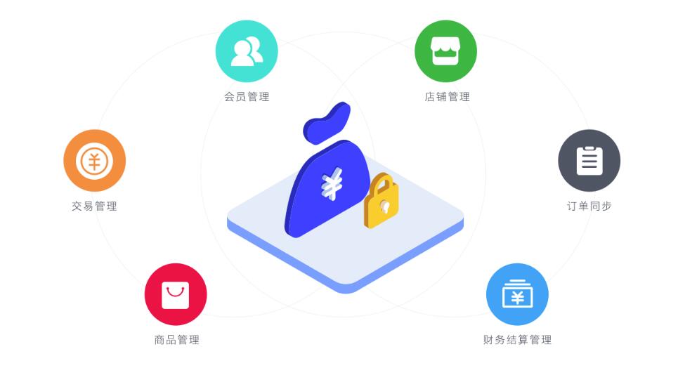 新疆小程序开发